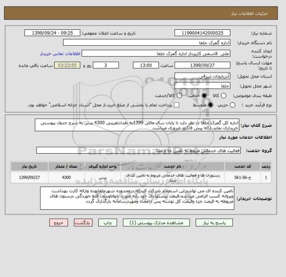 استعلام اداره کل گمرک جلفا در نظر دارد تا پایان سال مالی 1399به تعدادتقریبی 4300 پرس به شرح جدول پیوستی خریداری نماید.ارائه پیش فاکتور ضروری میباشد.