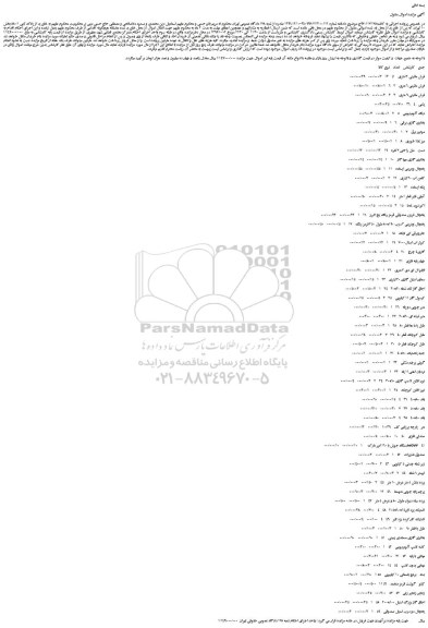 مزایده،مزایده فروش فرش ماشینی 12متری  و...