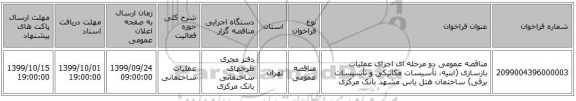 مناقصه عمومی دو مرحله ای اجرای عملیات بازسازی (ابنیه، تأسیسات مکانیکی و تأسیسات برقی) ساختمان هتل یاس مشهد بانک مرکزی