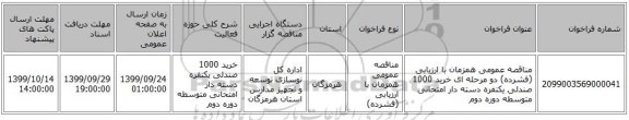 مناقصه عمومی همزمان با ارزیابی (فشرده) دو مرحله ای خرید 1000 صندلی یکنفره دسته دار امتحانی متوسطه دوره دوم