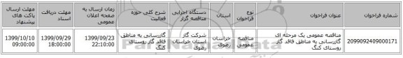 مناقصه عمومی یک مرحله ای گازرسانی به مناطق فاقد گاز روستای کنگ