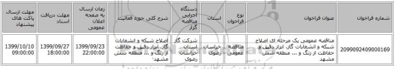 مناقصه عمومی یک مرحله ای اصلاح شبکه و انشعابات گاز، ابزار دقیق و حفاظت از زنگ و ... منطقه شش مشهد