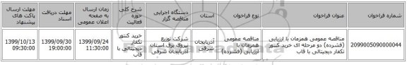 مناقصه عمومی همزمان با ارزیابی (فشرده) دو مرحله ای خرید کنتور تکفار دیجیتالی با قاب