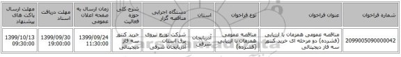 مناقصه عمومی همزمان با ارزیابی (فشرده) دو مرحله ای خرید کنتور سه فاز دیجیتالی