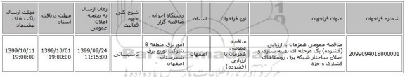 مناقصه عمومی همزمان با ارزیابی (فشرده) یک مرحله ای بهینه سازی و اصلاح ساختار شبکه برق روستاهای فشارک و جزه