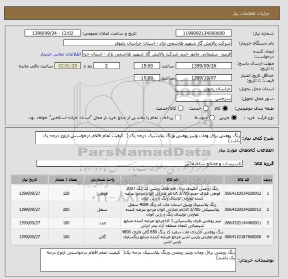 استعلام رنگ روغنی براق ومات وتینر روغنی ورنگ پلاستیک درجه یک (  کیفیت تمام اقلام درخواستی ازنوع درجه یک باشد)