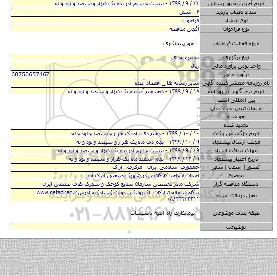 احداث ۷ واحد کارگاهی در شهرک صنعتی ایبک آباد