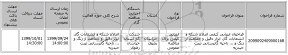 مناقصه، فراخوان ارزیابی کیفی اصلاح شبکه و انشعابات گاز،, سامانه تدارکات الکترونیکی دولت 