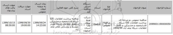 مناقصه عمومی دو مرحله ای برداشت اطلاعات GIS شبکه فشارضعیف و مشترکین و تکمیل اطلاعات شبکه نجف آباد 1846/99