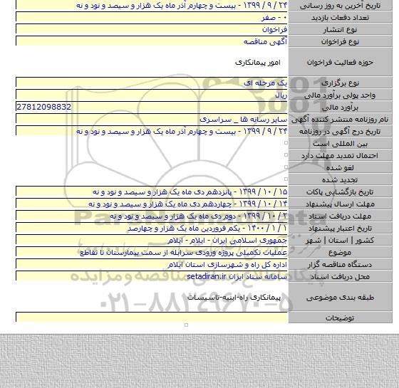 عملیات تکمیلی پروژه ورودی سرابله از سمت بیمارستان تا تقاطع