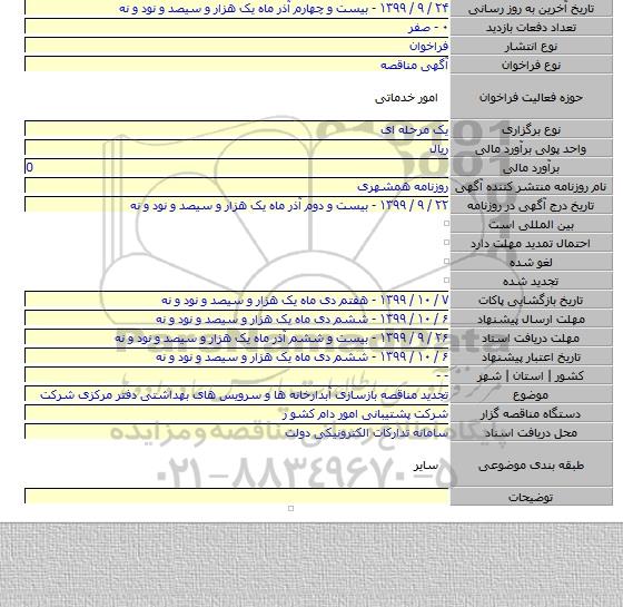 تجدید مناقصه بازسازی آبدارخانه ها و سرویس های بهداشتی دفتر مرکزی شرکت