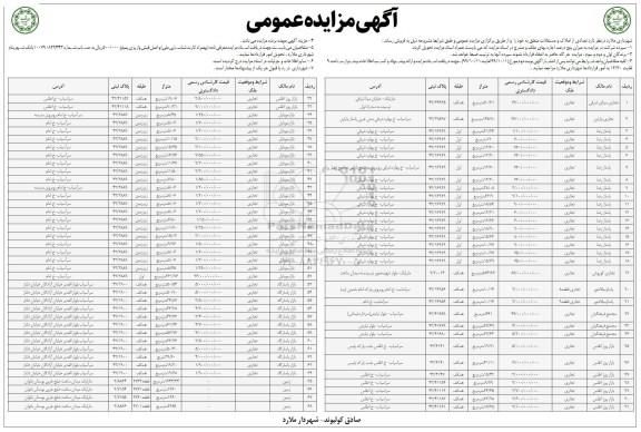 آگهی مزایده،مزایده فروش تعدادی از املاک و مستغلات 