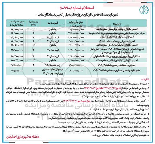 استعلام, استعلام تعمیر و نگهداری و تهیه گاردریلهای سطح منطقه... 