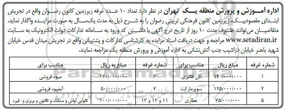 مزایده اجاره تعداد 10 عدد غرفه