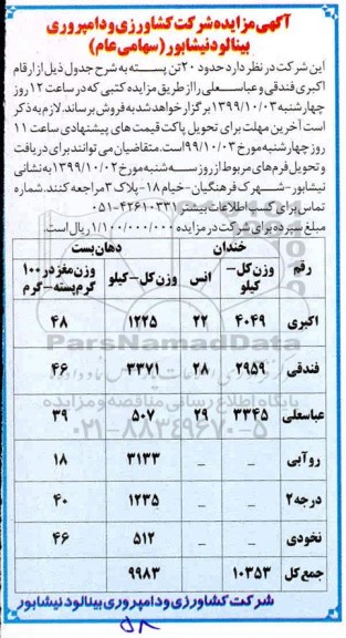مزایده , مزایده حدود 20 تن پسته