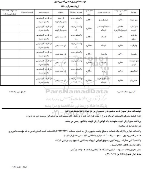 استعلام،استعلام قیمت غذا 
