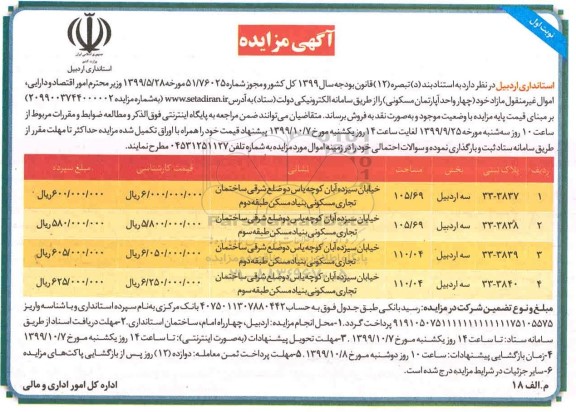 مزایده،مزایده فروش چهار واحد آپارتمان مسکونی نوبت اول