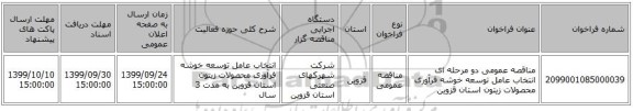 مناقصه عمومی دو مرحله ای انتخاب عامل توسعه خوشه فرآوری محصولات زیتون استان قزوین