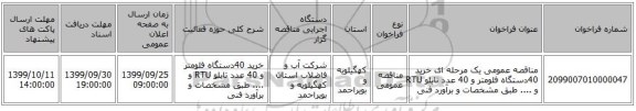 مناقصه عمومی یک مرحله ای خرید 40دستگاه فلومتر و 40 عدد تابلو RTU  و .... طبق مشخصات و برآورد فنی