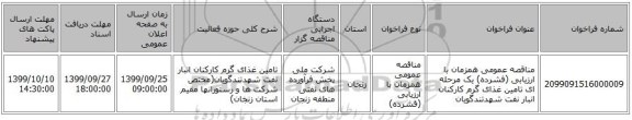 مناقصه عمومی همزمان با ارزیابی (فشرده) یک مرحله ای تامین غذای گرم کارکنان انبار نفت شهدتندگویان