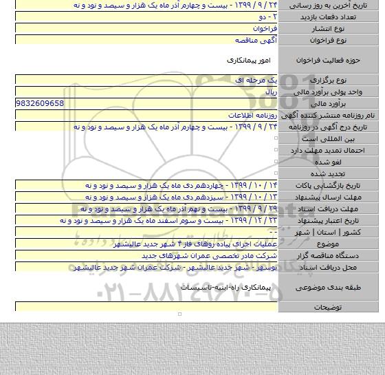 عملیات اجرای پیاده روهای فاز ۴ شهر جدید عالیشهر