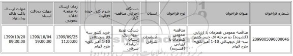مناقصه عمومی همزمان با ارزیابی (فشرده) دو مرحله ای خرید کنتور سه فاز دیجیتالی 10-1 آمپر ثانویه طرح فهام
