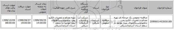مناقصه عمومی یک مرحله ای تهیه مصالح و تعمیرات الکترو پمپ چاههاوایستگاههای پمپاژ موجود در سطح استان آذربایجانشرقی