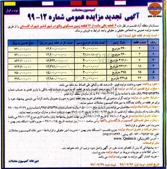 مزایده،مزایده فروش 6 قطعه باقی مانده از 17 قطعه زمین مسکونی نوبت اول