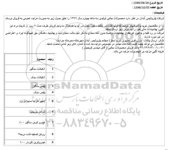 مزایده ، مزایده فروش محصولات جانبی تولیدی...