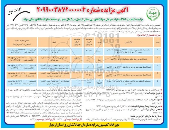 مزایده،مزایده فروش 5 فقره از املاک مازاد نوبت اول