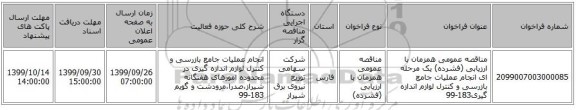 مناقصه عمومی همزمان با ارزیابی (فشرده) یک مرحله ای انجام عملیات جامع بازرسی و کنترل لوازم اندازه گیری183-99