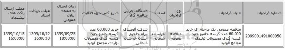 مناقصه عمومی یک مرحله ای خرید 60.000 عدد کیسه جامبو جهت کیسه گیری محصولات تولیدی مجتمع آلومینا