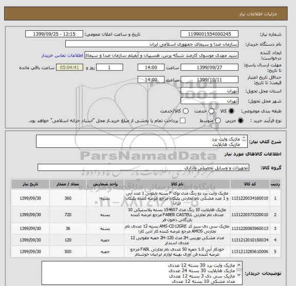 استعلام ماژیک وایت برد 
ماژیک هایلایت 
ماژیک سی دی
مداد مشکی
خودکار ابی کنکو