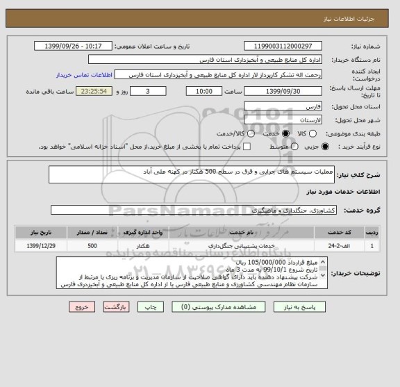 استعلام عملیات سیستم های چرایی و قرق در سطح 500 هکتار در کهنه علی آباد