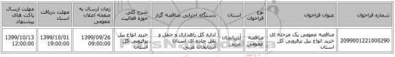 مناقصه عمومی یک مرحله ای خرید انواع بیل برفروبی کل استان
