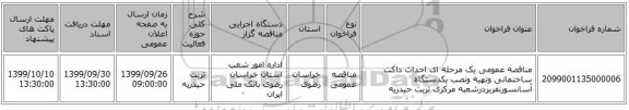 مناقصه عمومی یک مرحله ای احداث داکت ساختمانی وتهیه ونصب یکدستگاه آسانسورنفربردرشعبه مرکزی تربت حیدریه