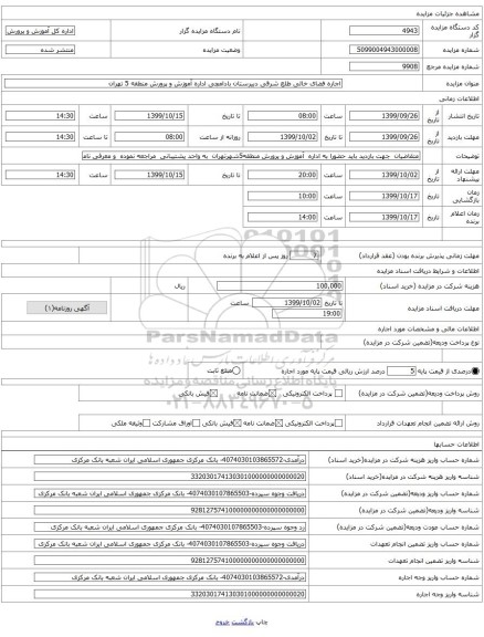 اجاره فضای خالی ظلع شرقی دبیرستان بادامچی اداره آموزش و پرورش منطقه 5 تهران