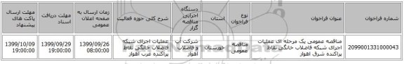 مناقصه عمومی یک مرحله ای عملیات اجرای شبکه فاضلاب خانگی نقاط پراکنده شرق اهواز