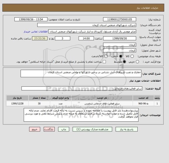 استعلام حفاری و نصب شیرهای آتش نشانی در برخی شهرکها و نواحی صنعتی استان کرمان