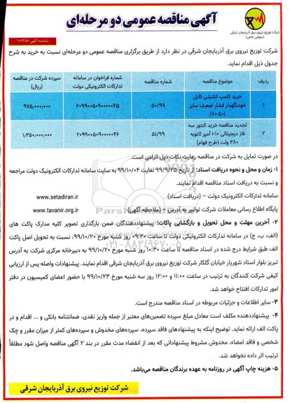 مناقصه خرید کلمپ کششی کابل خودنگهدار ....