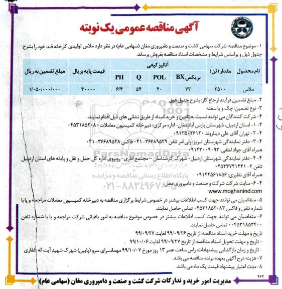 مزایده فروش ملاس