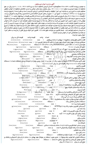 مزایده، ، مزایده فروش قفسه فلزی ...