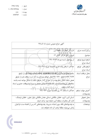 حراج فروش کابل ایر کور کانالی