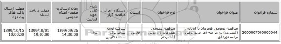 مناقصه عمومی همزمان با ارزیابی (فشرده) دو مرحله ای خرید روغن ترانسفورماتور