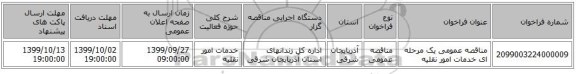مناقصه عمومی یک مرحله ای خدمات امور نقلیه