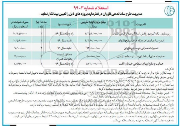 استعلام , استعلام لکه گیری و روکش آسفالت معابر فرعی و ...
