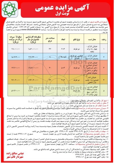 مزایده عمومی, مزایده واگذاری تابلوهای تبلیغاتی