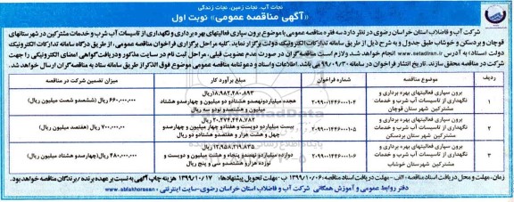 مناقصه برون سپاری فعالیت های بهره برداری و نگهداری از تاسیسات و...