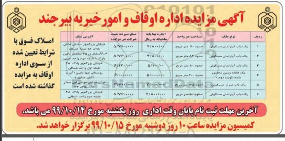 مزایده، مزایده املاک