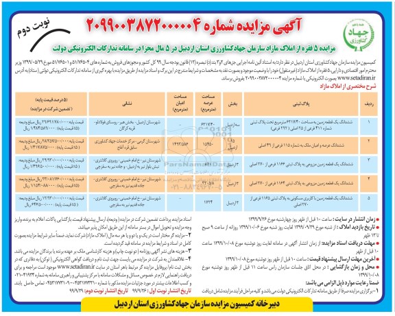 مزایده،مزایده فروش 5 فقره از املاک مازاد نوبت دوم